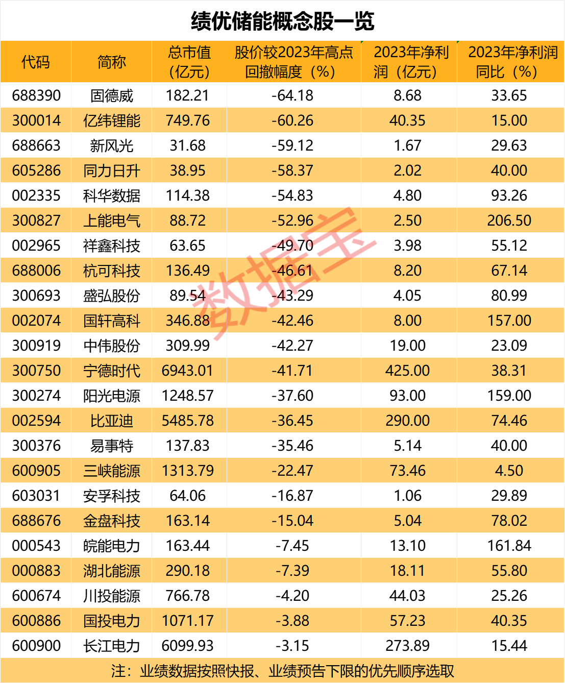 配资炒股是什么 ,岱勒新材：钨丝母线预计今年上半年实现百万公里级的供应能力